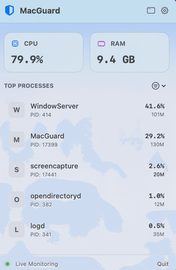 MacGuard
